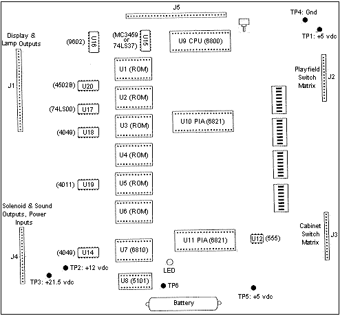 PINBALL: Repairing Bally, Stern Pinball Games 1977-1985 ... wiring diagram for rectifier and capacitor 